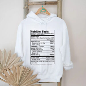 Nutrition Facts Amount Per Serving Calories Total Fat Cholesterol Sodium Total Carbohydrate shirt