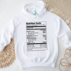 Nutrition Facts Amount Per Serving Calories Total Fat Cholesterol Sodium Total Carbohydrate shirt