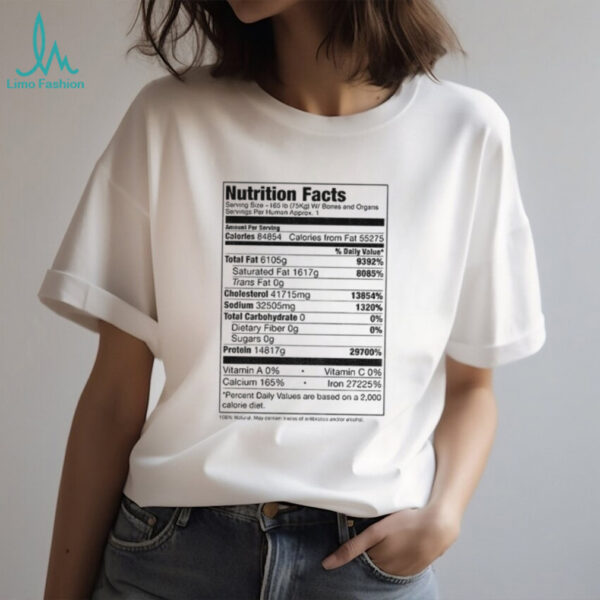 Nutrition Facts Amount Per Serving Calories Total Fat Cholesterol Sodium Total Carbohydrate shirt