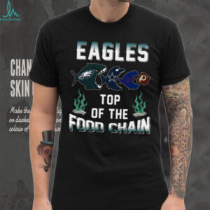 Eagles Top of the Food Chain shiret