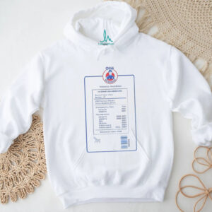 Ollie Bearman Prema Racing Nationality Great Britain Information About Him shirt