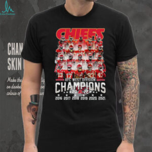 Kansas City Chiefs AFC West Division Champions