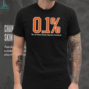 0.1 Percent The 22 Point Fourth Quarter Comeback T Shirt