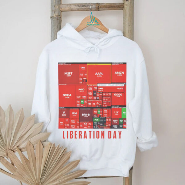 Liberation Day Trump Tarrifs shirt
