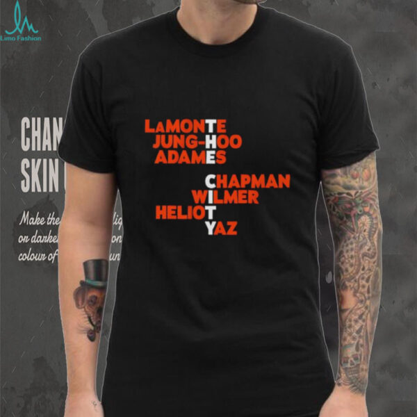 San Francisco The City Names 2025 shirt