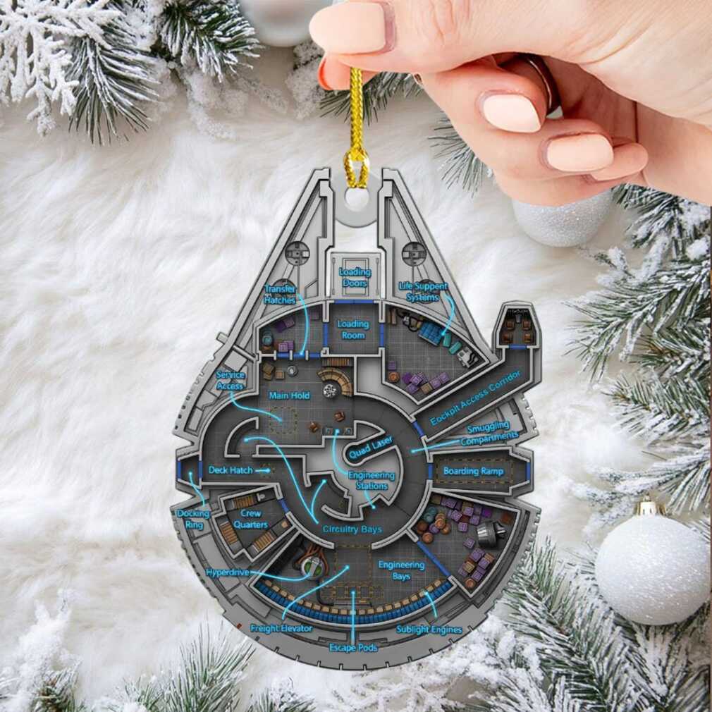 Star Wars Custom Shape 2 sided Acrylic Ornament.jfif (1) Star Wars Custom Shape 2 sided Acrylic Ornament.jfif (1)