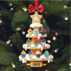 Sweet Cupcakes Christmas Ornament Personalized Gifts For Grandmas 01OHLU151025