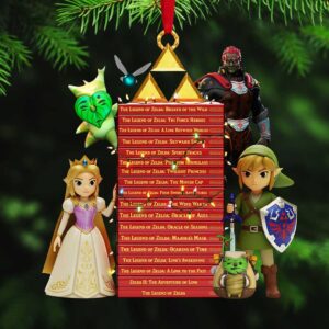 The Legend of Zelda Triforce Heroes Figurine Set The Legend of Zelda Triforce Heroes Figurine Set