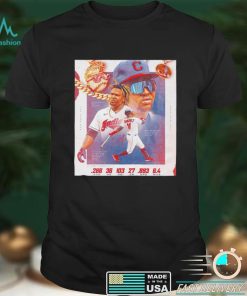Cleveland Indians Jose Ramirez poster shirt