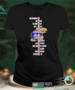 Kansas Jayhawks players name shirt