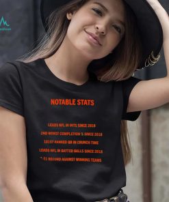 Nice baker Mayfield Carolina Panthers Notable Stats leads NFL in Ints since 2018 shirt