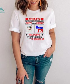 Nice what’s the difference between a puppy and a liberal the puppy stops whining when it grows up 2022 shirt