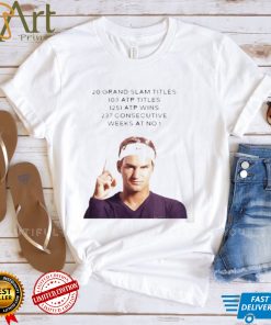 Roger Federer 20 Grand Slam Retire T Shirt