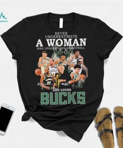 Never Underestimate A Woman Who Understands Basketball And Loves Milwaukee Bucks 2022 Signatures Shirt