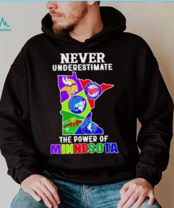 Never Underestimate The Power Of Minnesota State Sports Teams Shirt