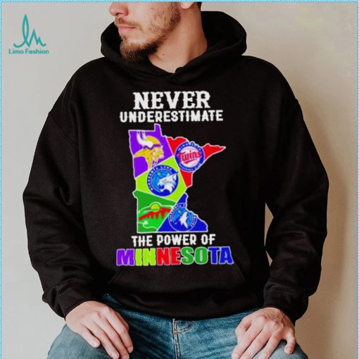 Never Underestimate The Power Of Minnesota State Sports Teams Shirt