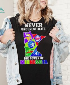 Never Underestimate The Power Of Minnesota State Sports Teams Shirt