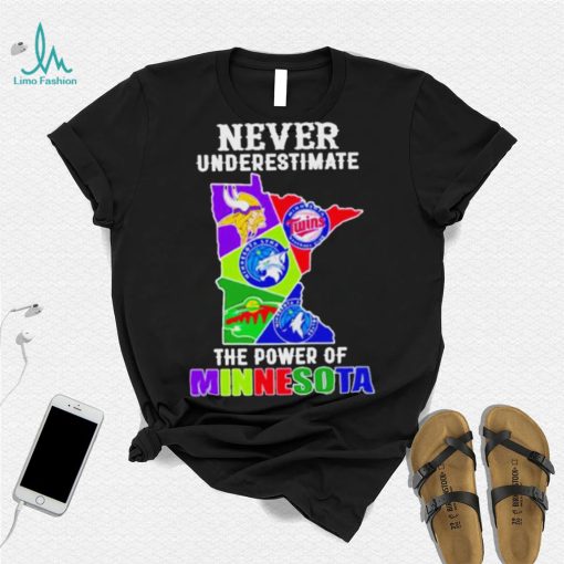 Never Underestimate The Power Of Minnesota State Sports Teams Shirt