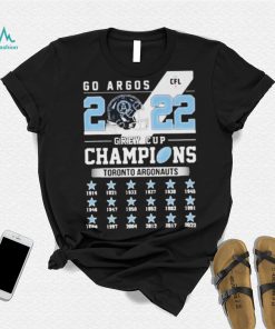 Toronto Argonauts 2022 Go Argos Grey Cup Champions Shirt