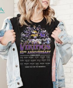 Vikings 62nd Anniversary 1960 – 2022 Thank You