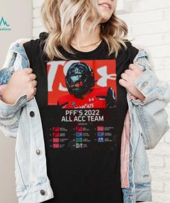 Pff 2022 all aac team defensive edition home shirt