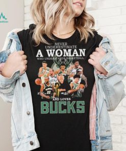 Never Underestimate A Woman Who Understands Basketball And Loves Milwaukee Bucks 2022 Signatures Shirt