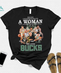 Never Underestimate A Woman Who Understands Basketball And Loves Milwaukee Bucks 2022 Signatures Shirt