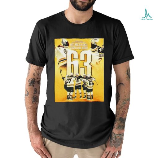 Boston Bruins 2022 23 68 Most Wins In A Single Season In Nhl History Poster Shirt