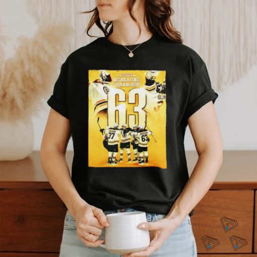 Boston Bruins 2022 23 68 Most Wins In A Single Season In Nhl History Poster Shirt