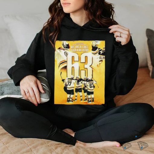 Boston Bruins 2022 23 68 Most Wins In A Single Season In Nhl History Poster Shirt