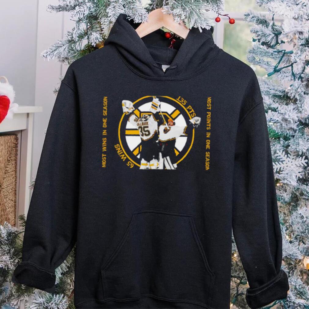 Boston Bruins 2022 2023 63 wins most wins in a Single Season in History  signature players shirt, hoodie, sweater, long sleeve and tank top