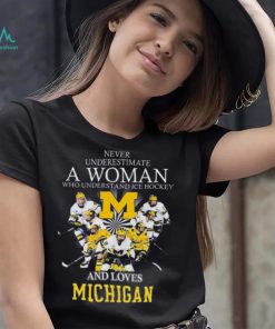 Michigan wolverines never underestimate a woman who understands ice hockey and loves michigan wolverines 2023 shirt