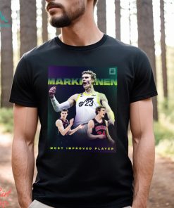 Official Lauri Markkanen 2023 NBA Most Improved Player Award Shirt