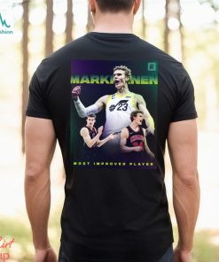 Official Lauri Markkanen 2023 NBA Most Improved Player Award Shirt