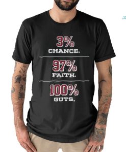3% Chance 97% Guts shirt