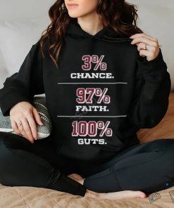 3% Chance 97% Guts shirt