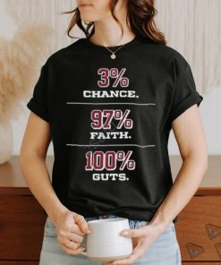 3% Chance 97% Guts shirt