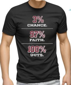 3% Chance 97% Guts shirt