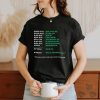 Fat Kid Deals Stoop Kid Don’t Leave The Stoop T Shirt