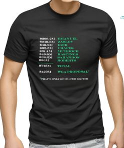 Emanuel Zaslov Iger Chapek Murdoch Hastings Sarandos WGA Proposal shirt