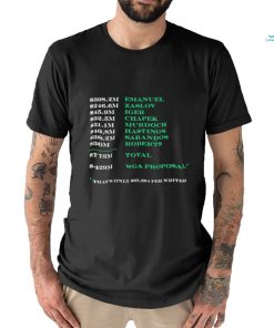 Emanuel Zaslov Iger Chapek Murdoch Hastings Sarandos WGA Proposal shirt