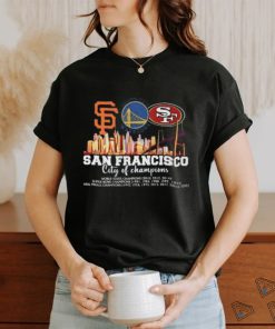 HOT San Franncisco City Of Champion T Shirt