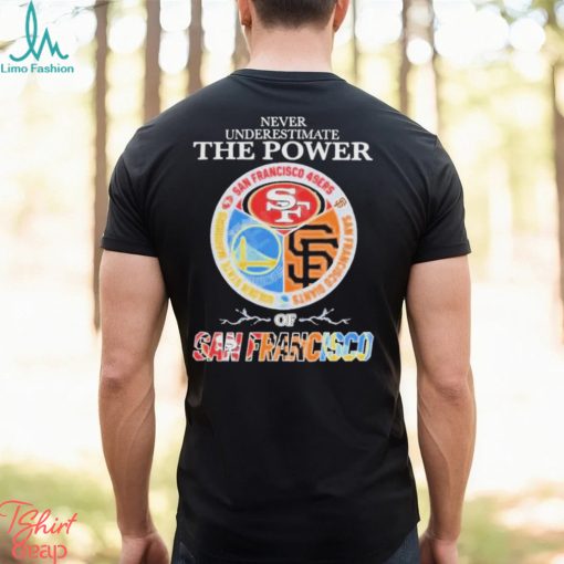 Never Underestimate The Power Of San Francisco Sports Teams Shirt