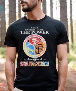 Never Underestimate The Power Of San Francisco Sports Teams Shirt