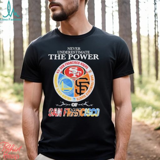 Never Underestimate The Power Of San Francisco Sports Teams Shirt