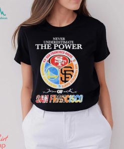 Never Underestimate The Power Of San Francisco Sports Teams Shirt