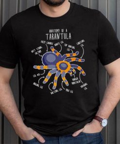 Anatomy of a tarantula shirt