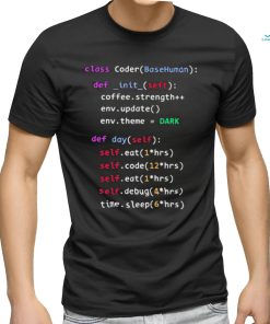 Class coder base human def init self coffee strength shirt