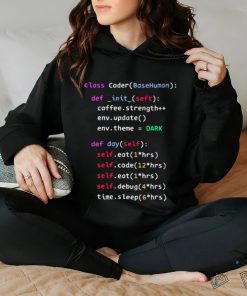 Class coder base human def init self coffee strength shirt