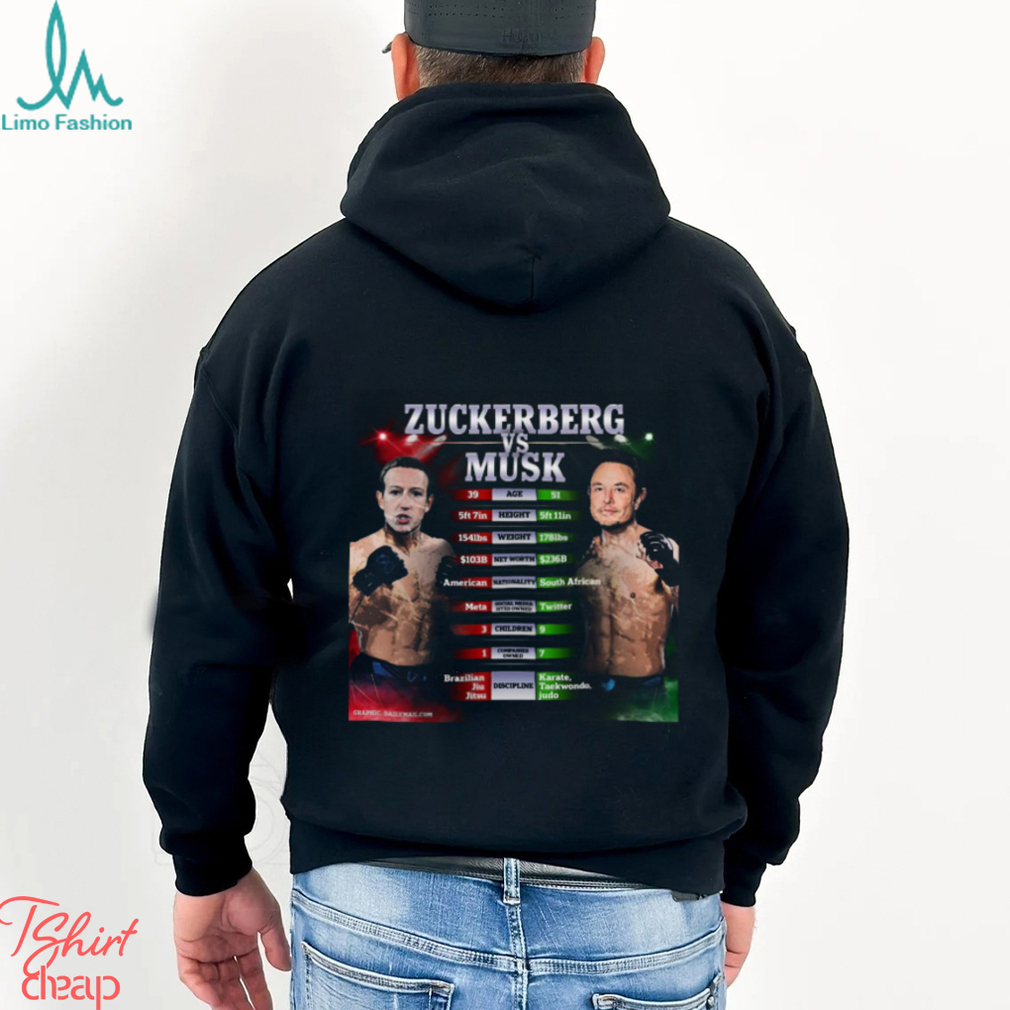 Elon Musk vs Mark Zuckerberg Cage Fight Shirt Elon Musk vs Mark Zuckerberg Cage Fight Shirt
